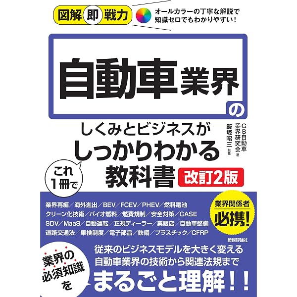 熱処理技術入門: 金属熱処理技能士・受検テキスト | 日本熱処理技術